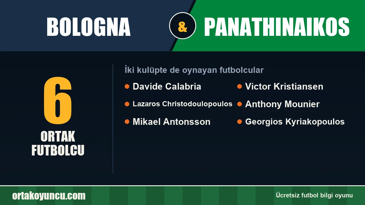 Bologna ve Panathinaikos: ikisinde de oynayan futbolcular: 6 futbolcu