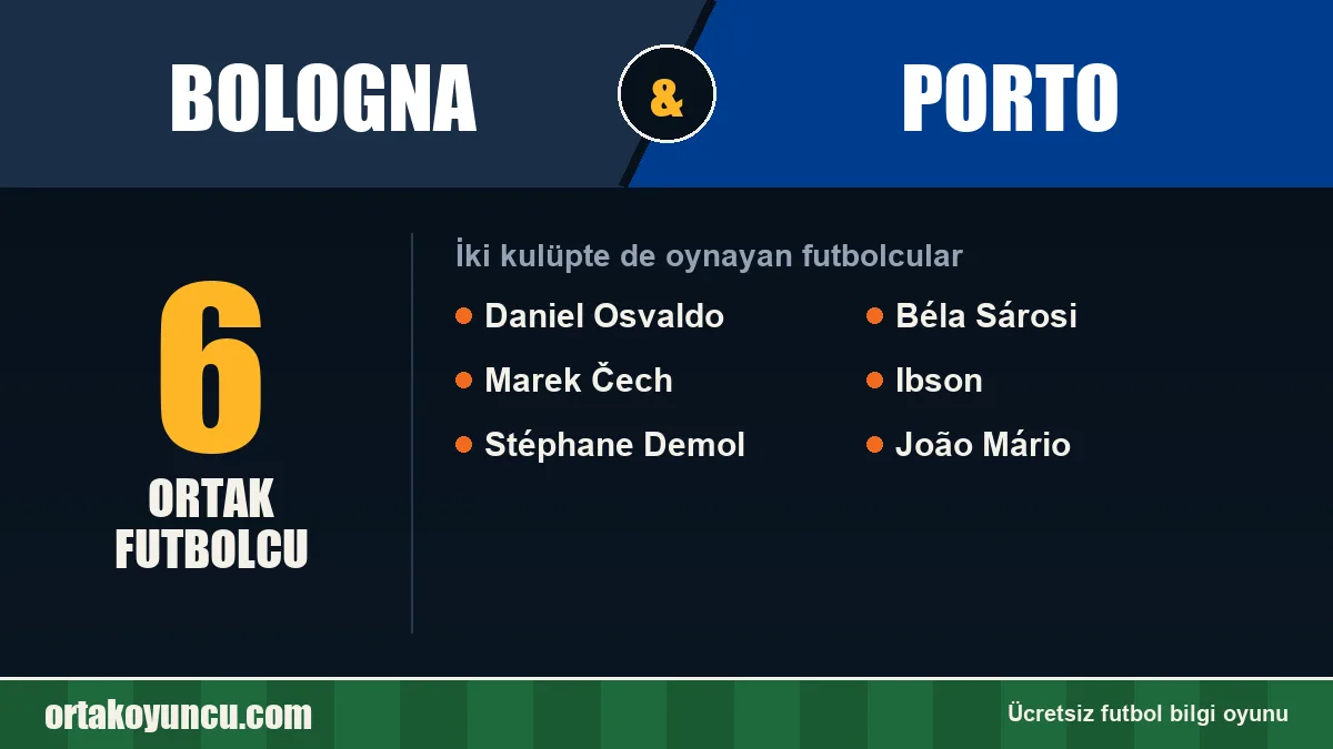 Bologna ve Porto: ikisinde de oynayan futbolcular: 6 futbolcu