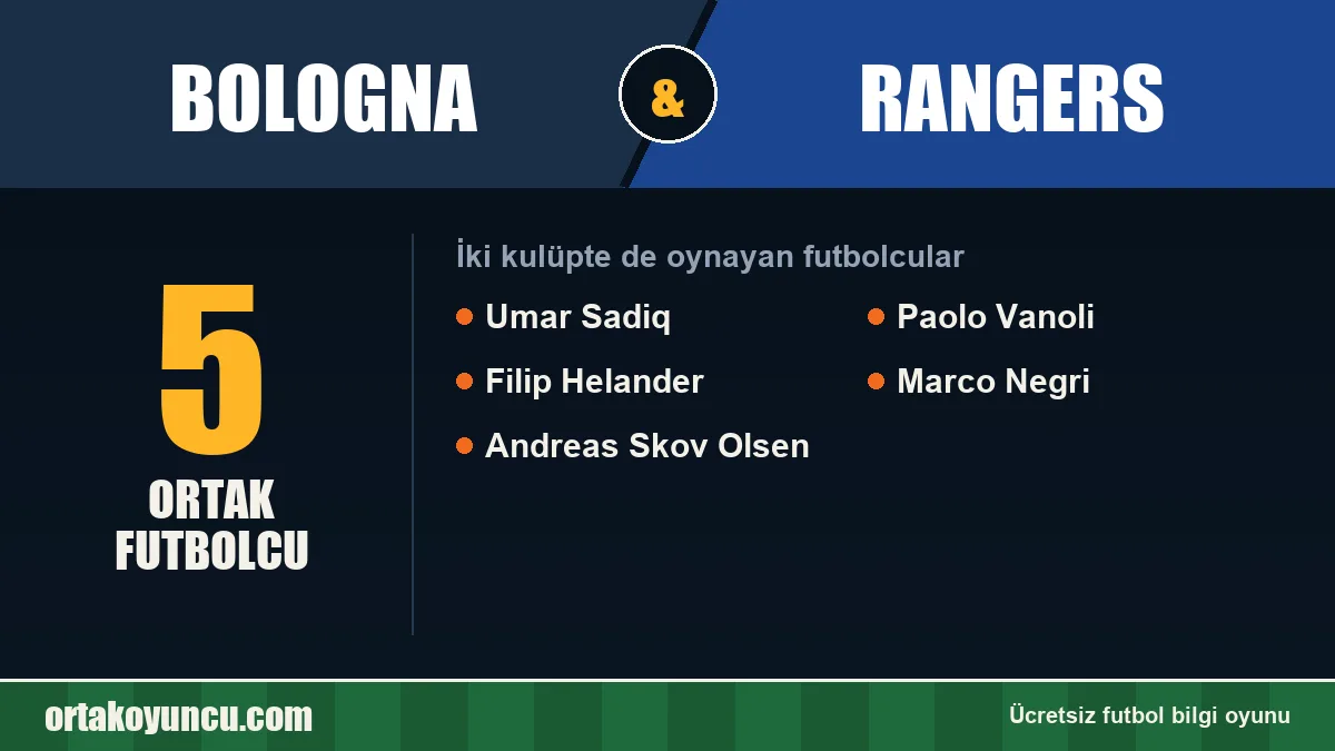 Bologna ve Rangers: ikisinde de oynayan futbolcular: 5 futbolcu