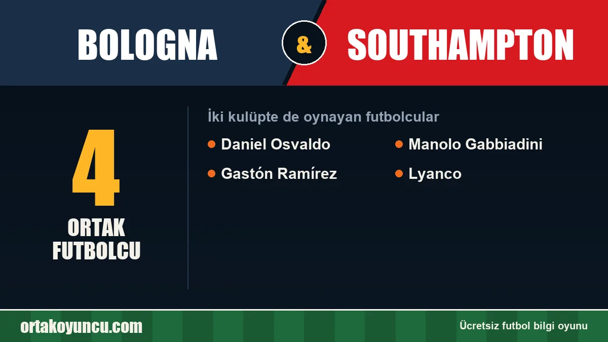 Bologna ve Southampton: ikisinde de oynayan futbolcular: 4 futbolcu