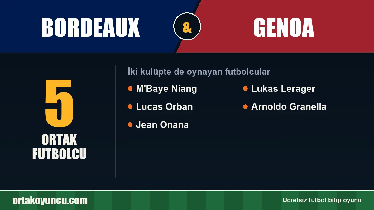 Bordeaux ve Genoa: ikisinde de oynayan futbolcular: 5 futbolcu