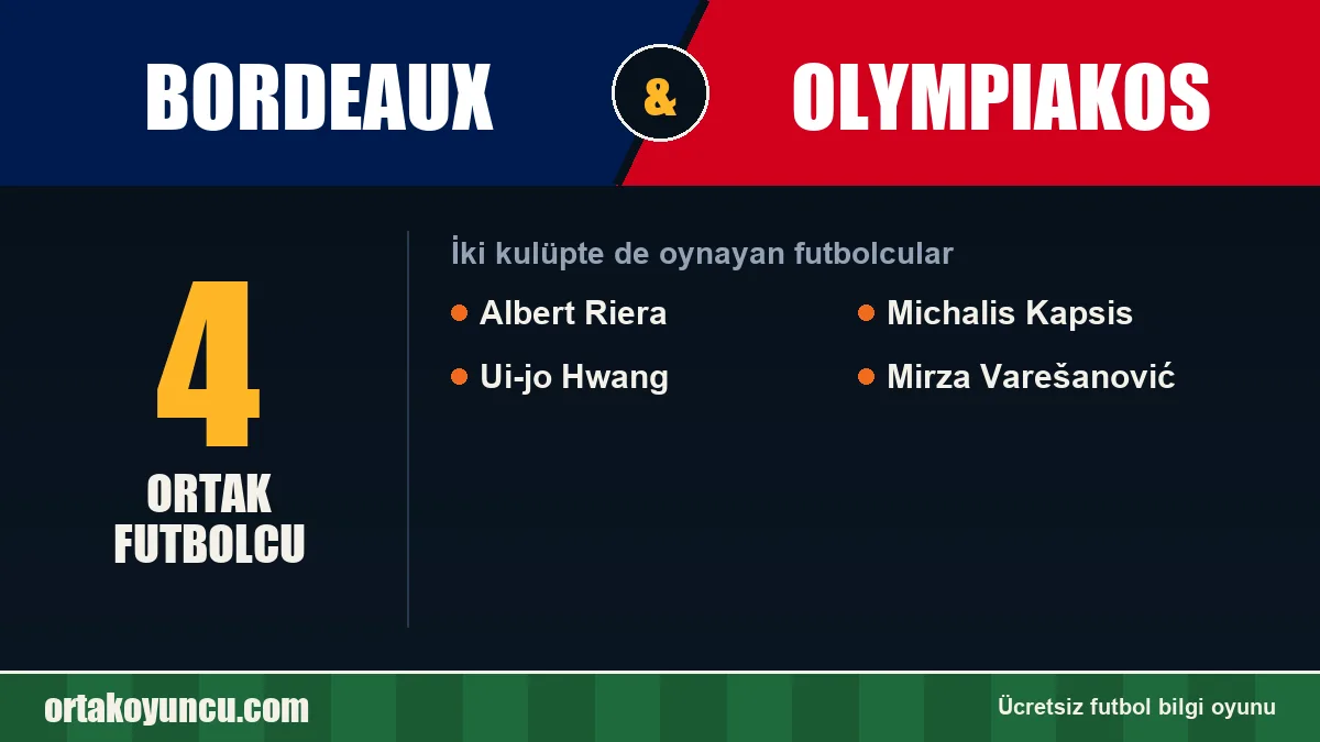 Bordeaux ve Olympiakos: ikisinde de oynayan futbolcular: 4 futbolcu