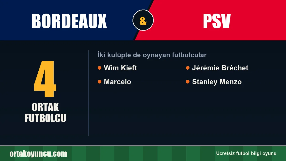 Bordeaux ve PSV: ikisinde de oynayan futbolcular: 4 futbolcu