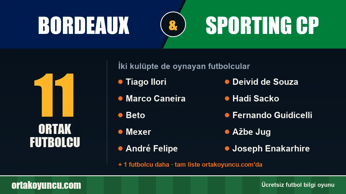 Bordeaux ve Sporting CP: ikisinde de oynayan futbolcular: 11 futbolcu