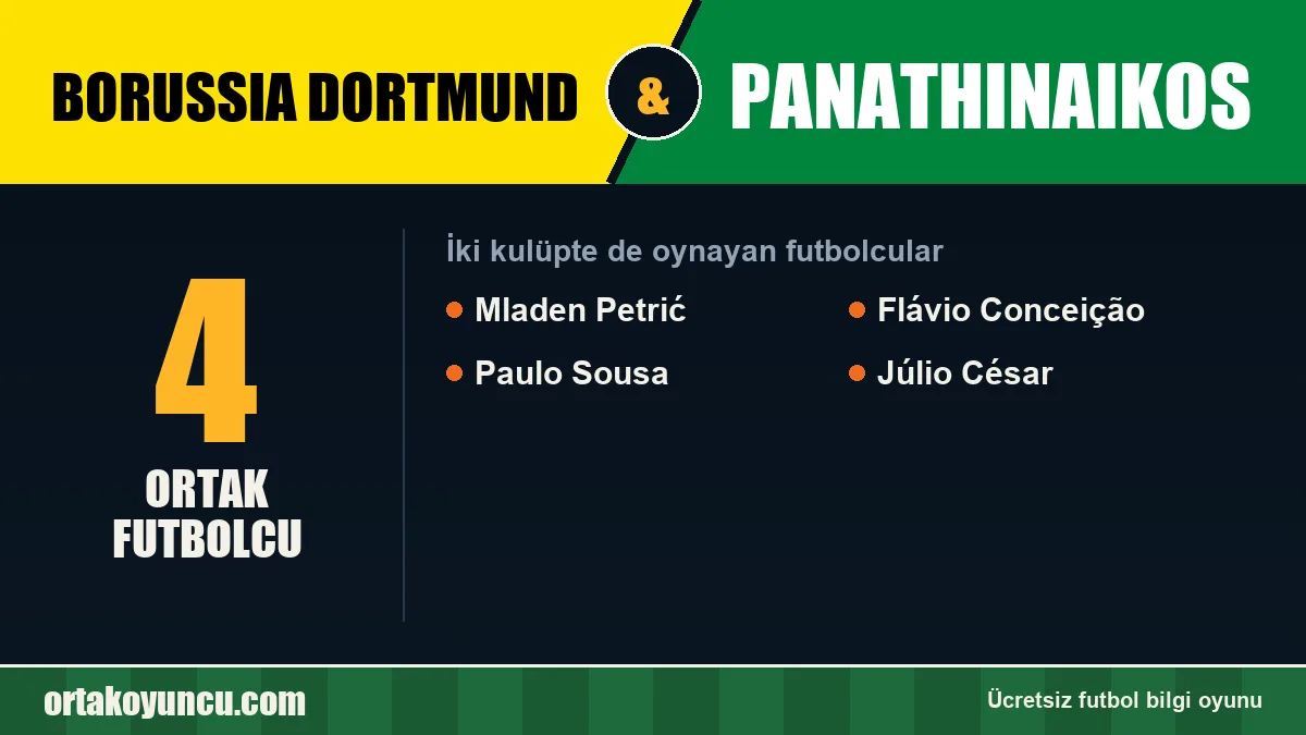 Borussia Dortmund ve Panathinaikos: ikisinde de oynayan futbolcular: 4 futbolcu