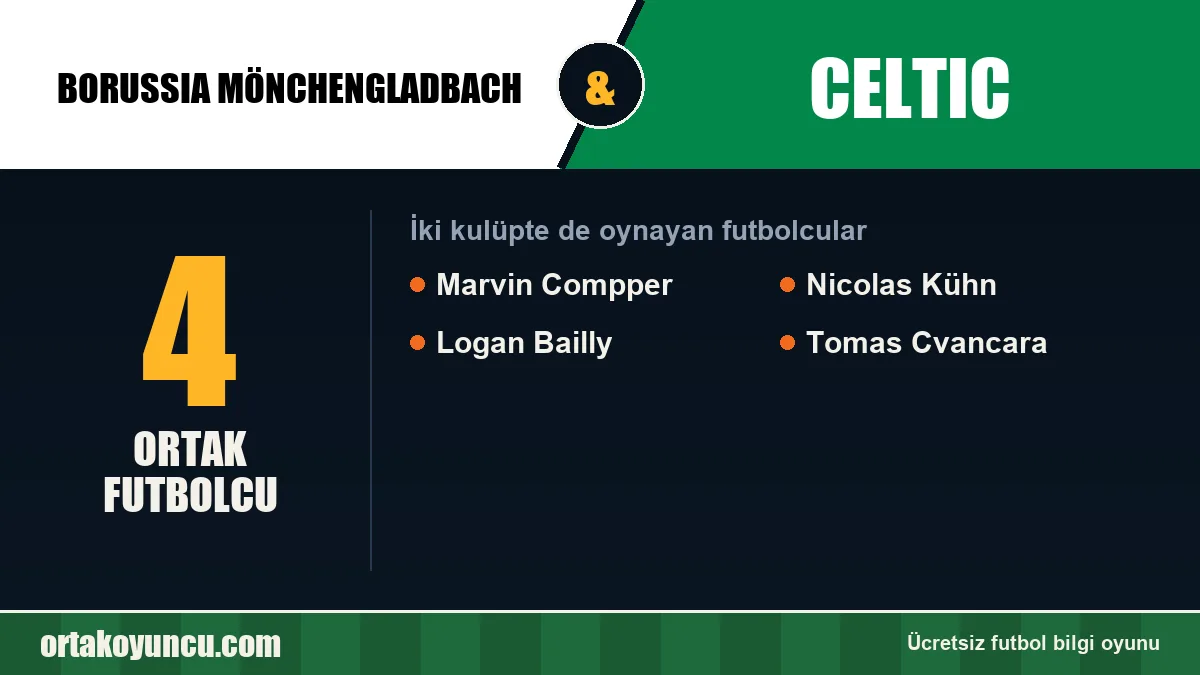 Borussia Mönchengladbach ve Celtic: ikisinde de oynayan futbolcular: 4 futbolcu