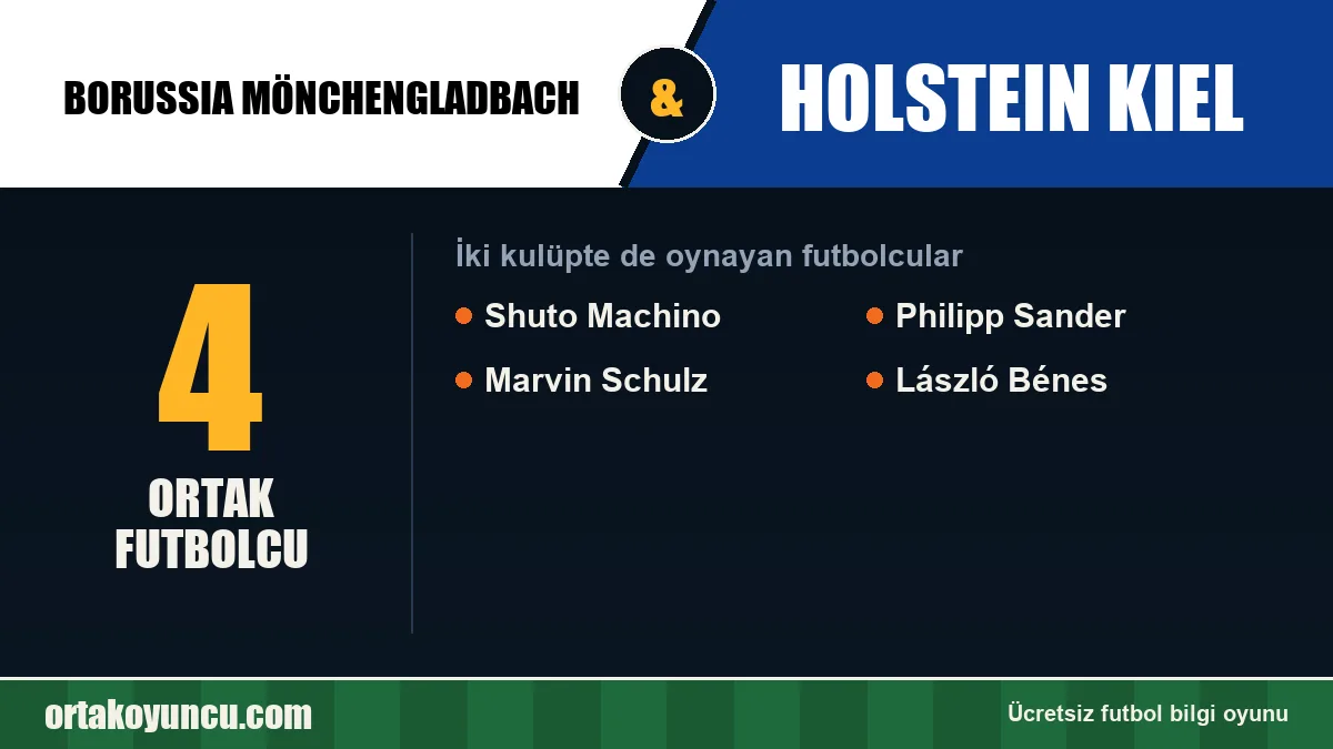 Borussia Mönchengladbach ve Holstein Kiel: ikisinde de oynayan futbolcular: 4 futbolcu