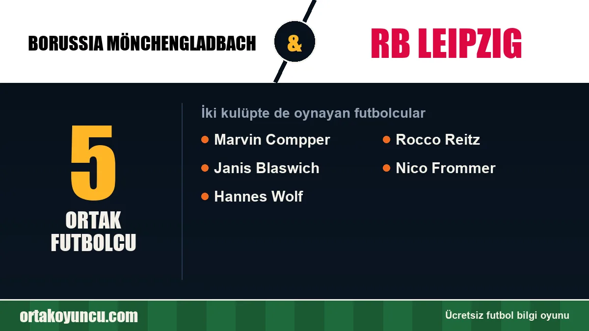 Borussia Mönchengladbach ve RB Leipzig: ikisinde de oynayan futbolcular: 5 futbolcu