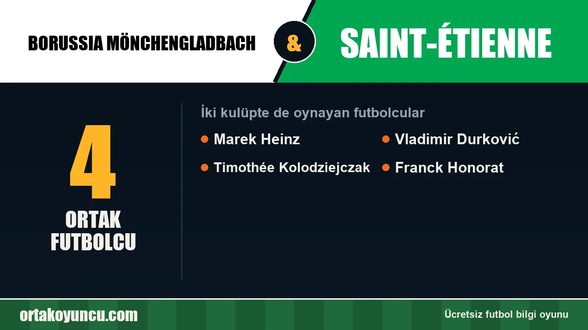 Borussia Mönchengladbach ve Saint-Étienne: ikisinde de oynayan futbolcular: 4 futbolcu