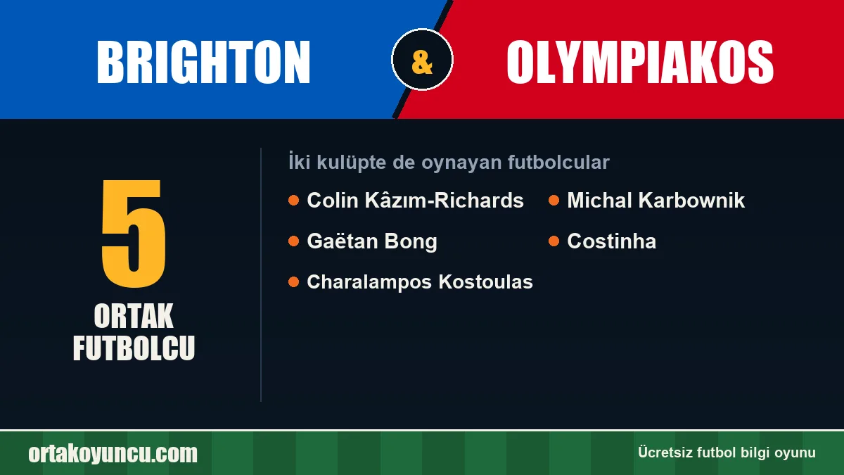 Brighton ve Olympiakos: ikisinde de oynayan futbolcular: 5 futbolcu