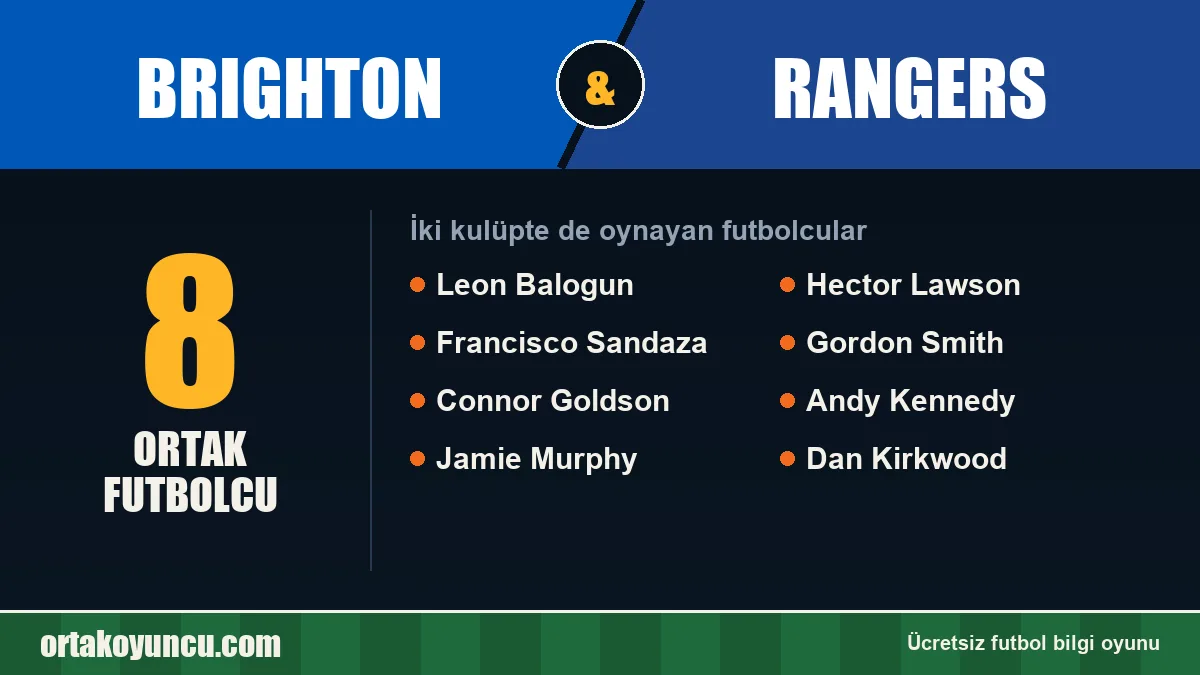 Brighton ve Rangers: ikisinde de oynayan futbolcular: 8 futbolcu