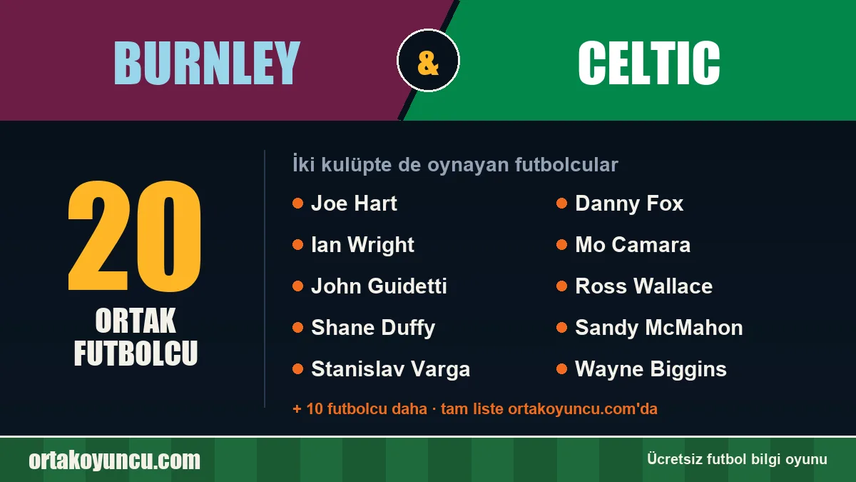 Burnley ve Celtic: ikisinde de oynayan futbolcular: 20 futbolcu