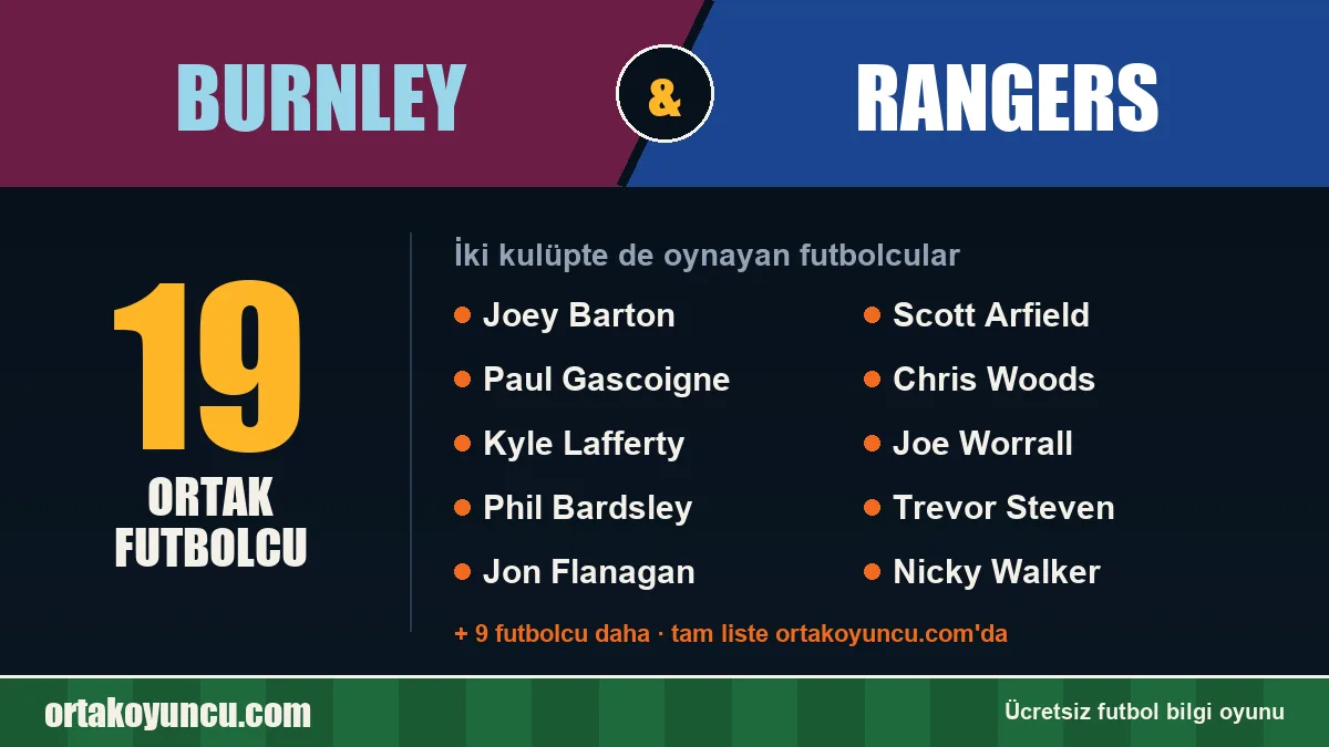Burnley ve Rangers: ikisinde de oynayan futbolcular: 19 futbolcu