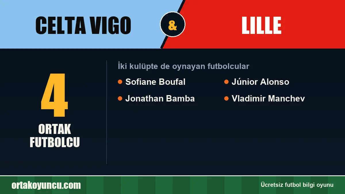 Celta Vigo ve Lille: ikisinde de oynayan futbolcular: 4 futbolcu