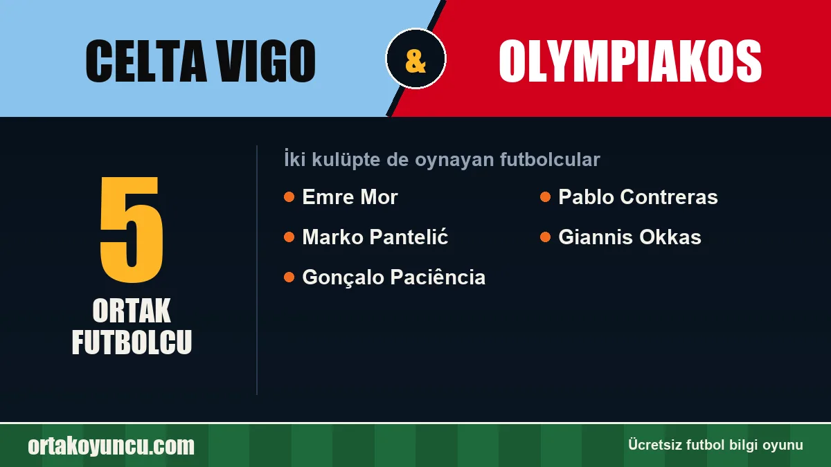 Celta Vigo ve Olympiakos: ikisinde de oynayan futbolcular: 5 futbolcu
