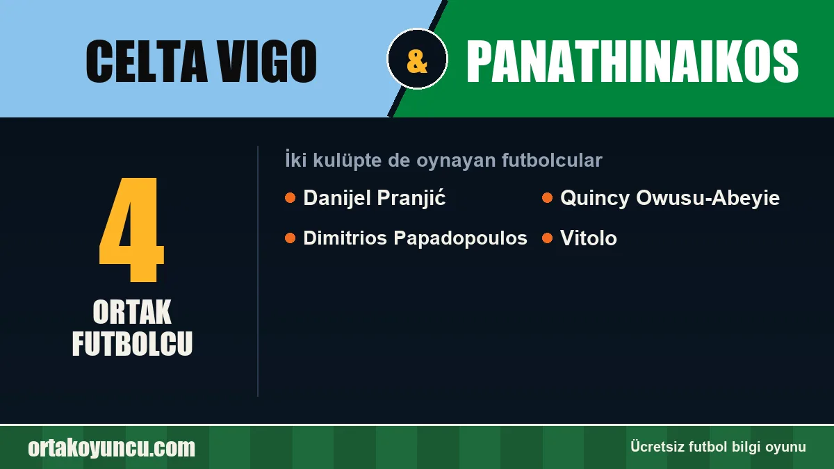 Celta Vigo ve Panathinaikos: ikisinde de oynayan futbolcular: 4 futbolcu