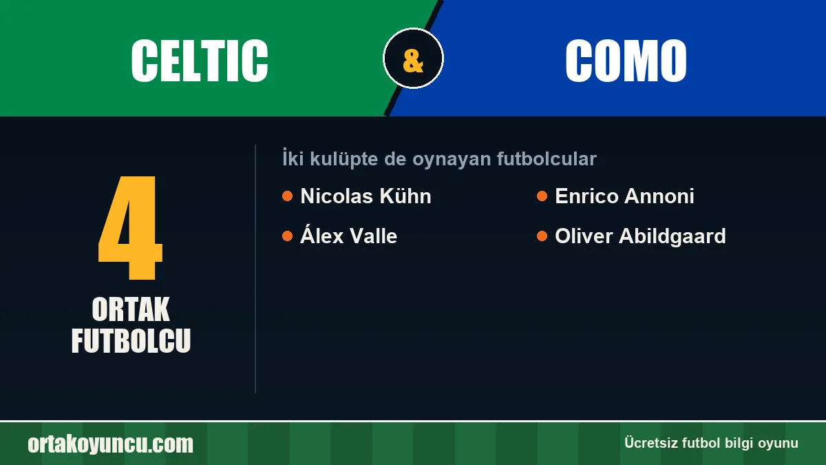 Celtic ve Como: ikisinde de oynayan futbolcular: 4 futbolcu