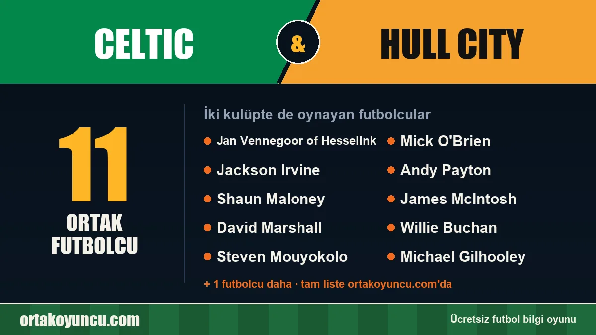 Celtic ve Hull City: ikisinde de oynayan futbolcular: 11 futbolcu