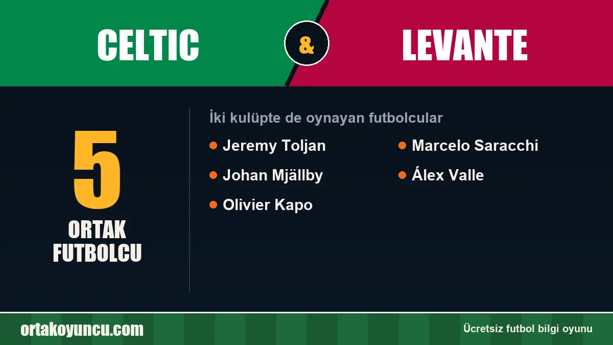 Celtic ve Levante: ikisinde de oynayan futbolcular: 5 futbolcu