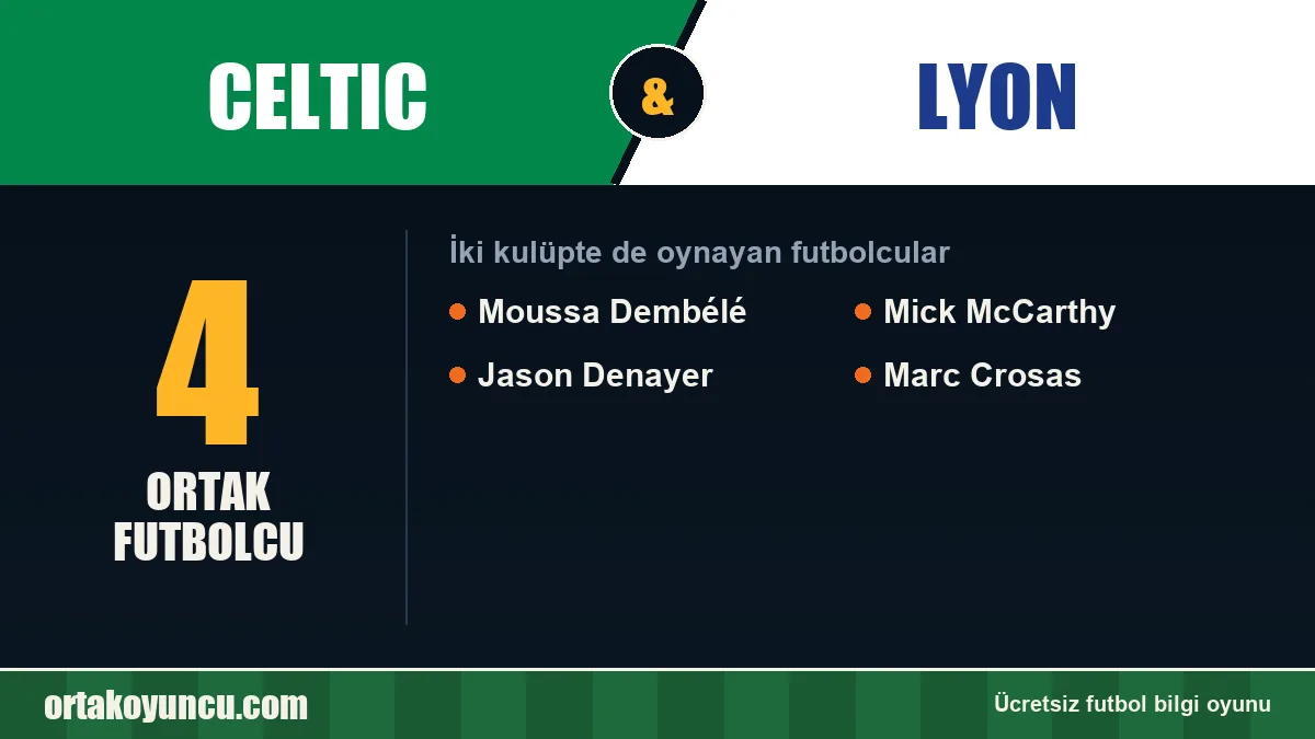 Celtic ve Lyon: ikisinde de oynayan futbolcular: 4 futbolcu