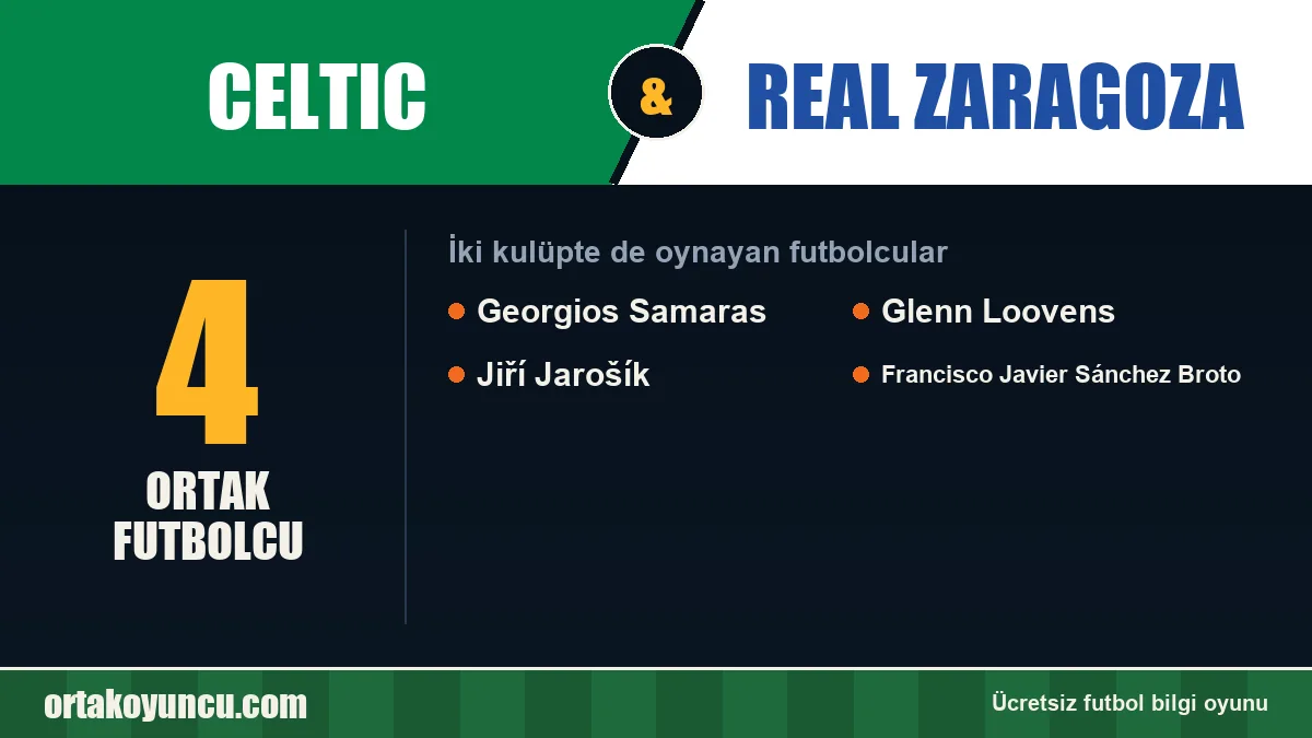 Celtic ve Real Zaragoza: ikisinde de oynayan futbolcular: 4 futbolcu