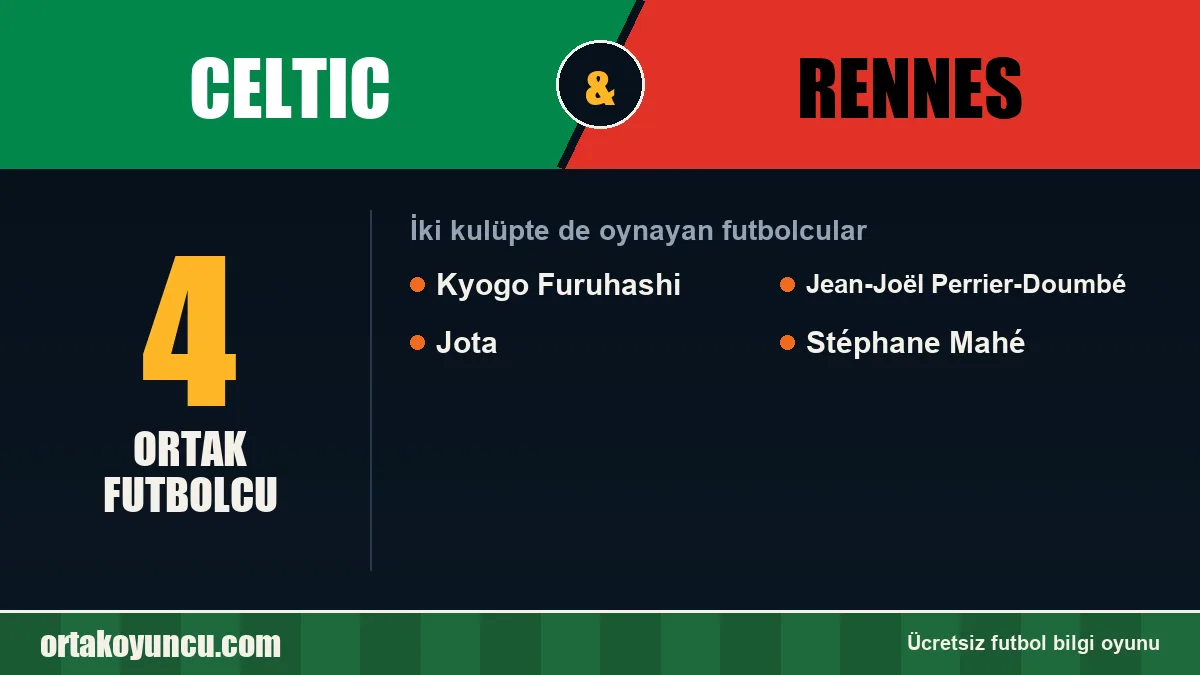 Celtic ve Rennes: ikisinde de oynayan futbolcular: 4 futbolcu