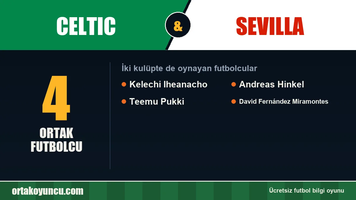 Celtic ve Sevilla: ikisinde de oynayan futbolcular: 4 futbolcu