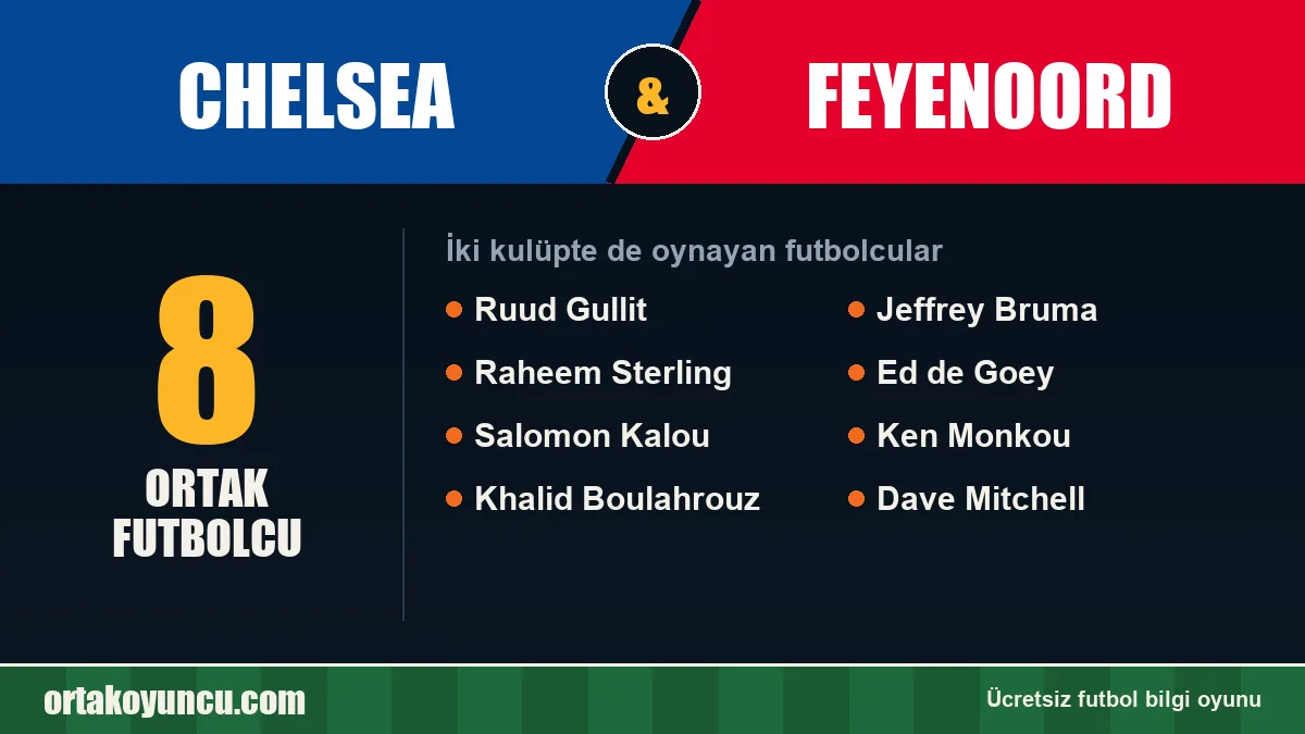 Chelsea ve Feyenoord: ikisinde de oynayan futbolcular: 8 futbolcu