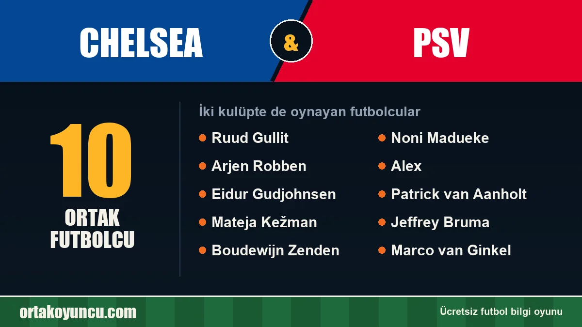 Chelsea ve PSV: ikisinde de oynayan futbolcular: 10 futbolcu
