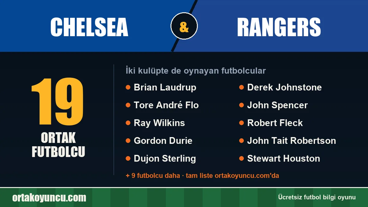 Chelsea ve Rangers: ikisinde de oynayan futbolcular: 19 futbolcu