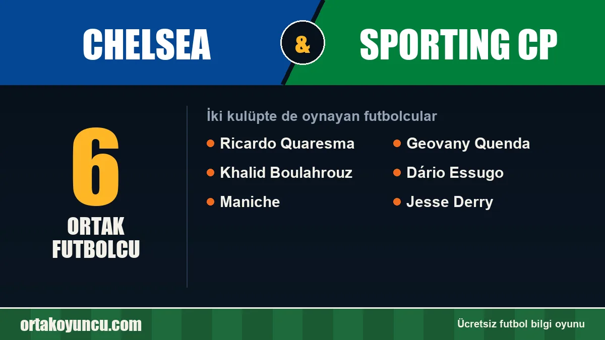 Chelsea ve Sporting CP: ikisinde de oynayan futbolcular: 6 futbolcu
