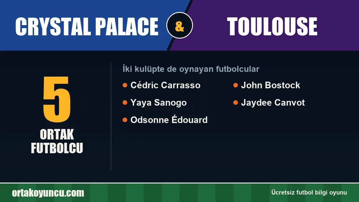 Crystal Palace ve Toulouse: ikisinde de oynayan futbolcular: 5 futbolcu