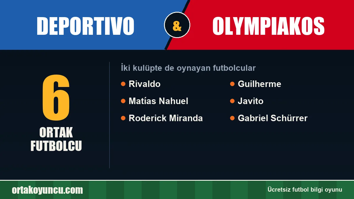 Deportivo ve Olympiakos: ikisinde de oynayan futbolcular: 6 futbolcu