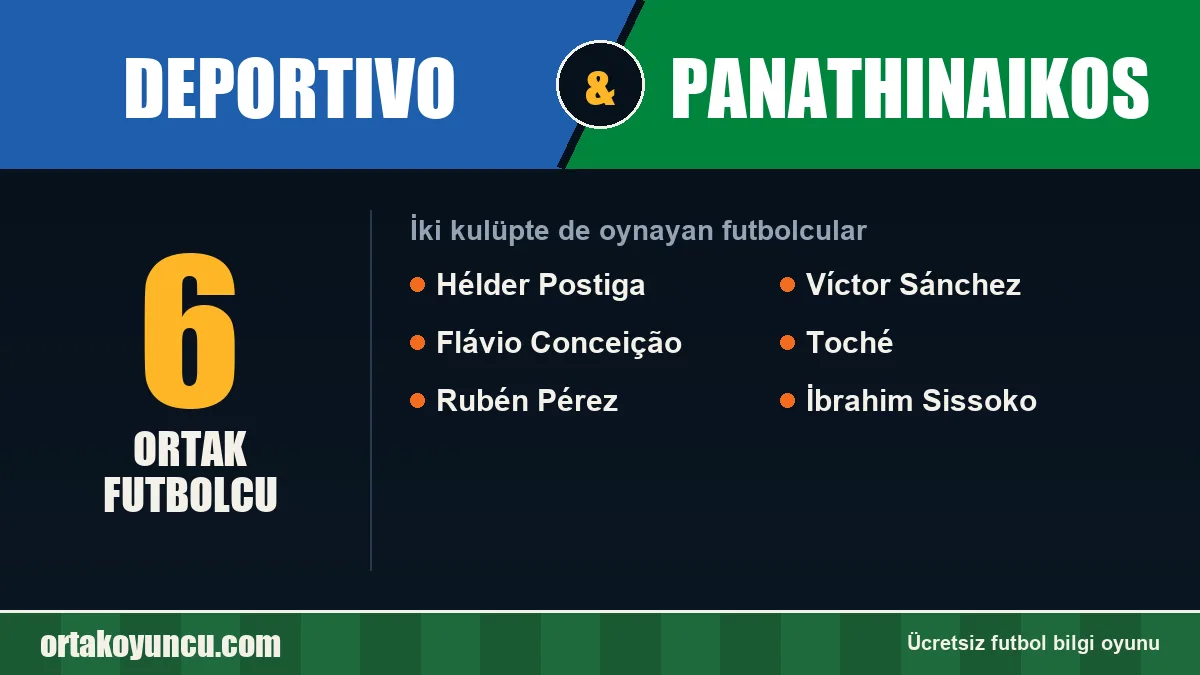 Deportivo ve Panathinaikos: ikisinde de oynayan futbolcular: 6 futbolcu
