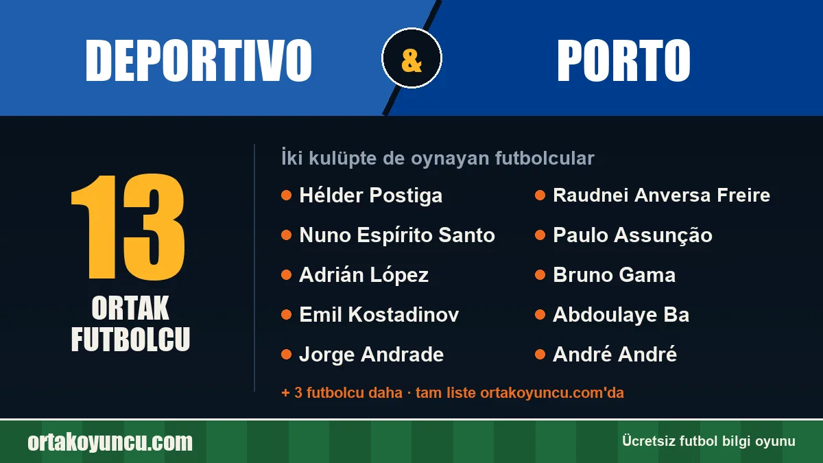 Deportivo ve Porto: ikisinde de oynayan futbolcular: 13 futbolcu