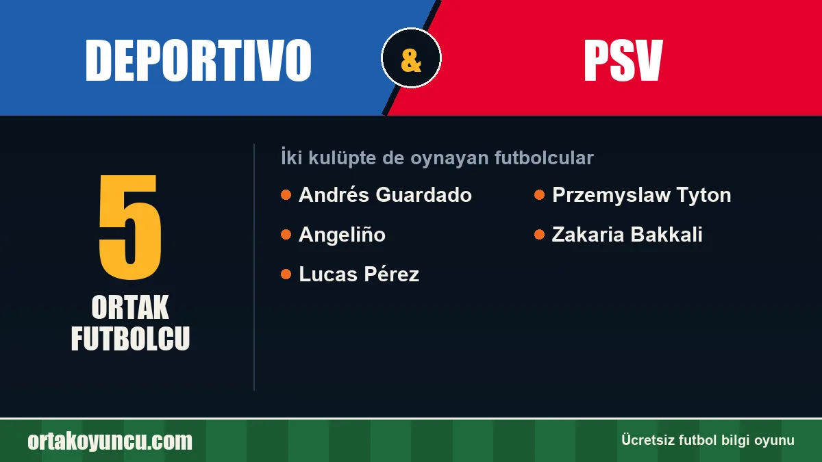 Deportivo ve PSV: ikisinde de oynayan futbolcular: 5 futbolcu