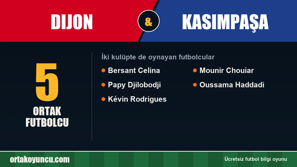 Hem Dijon hem Kasımpaşa forması giyen futbolcular: 5 futbolcu