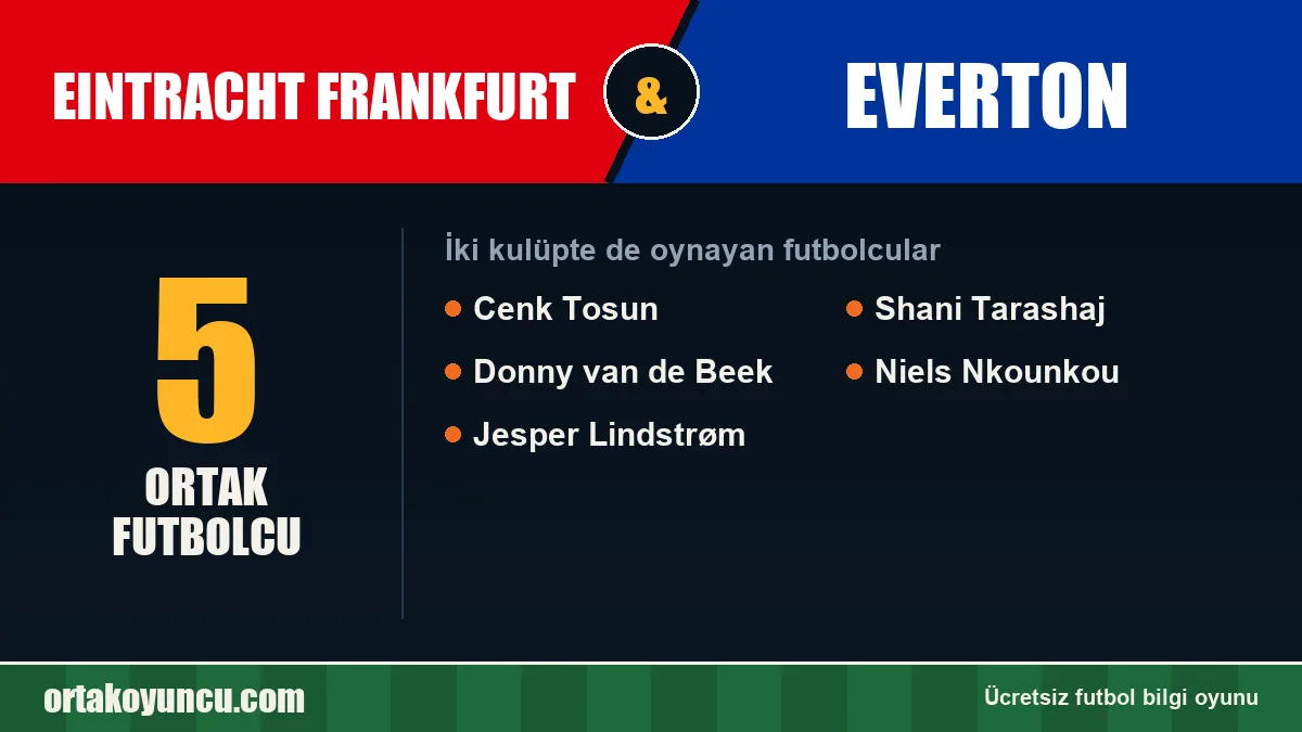 Eintracht Frankfurt ve Everton: ikisinde de oynayan futbolcular: 5 futbolcu