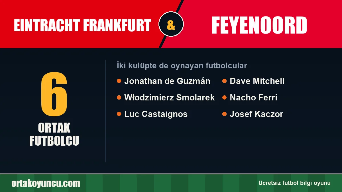 Eintracht Frankfurt ve Feyenoord: ikisinde de oynayan futbolcular: 6 futbolcu