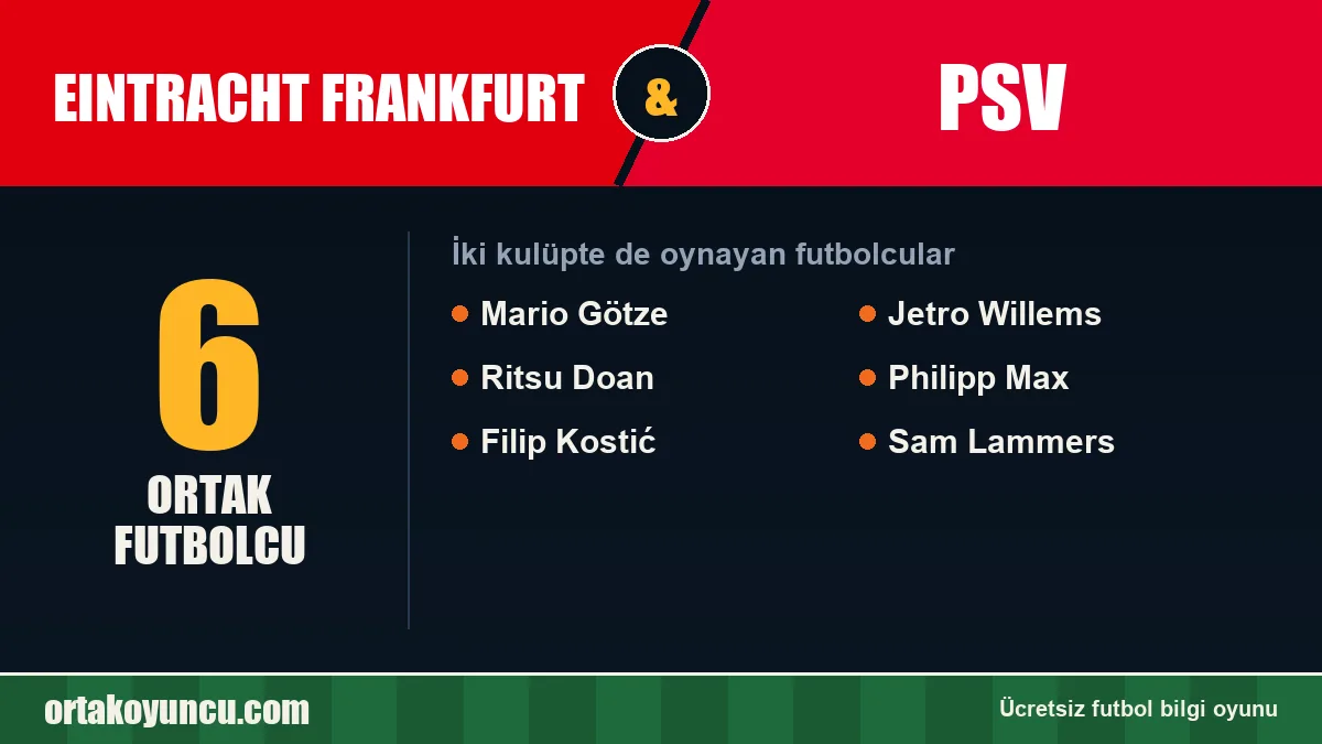 Eintracht Frankfurt ve PSV: ikisinde de oynayan futbolcular: 6 futbolcu