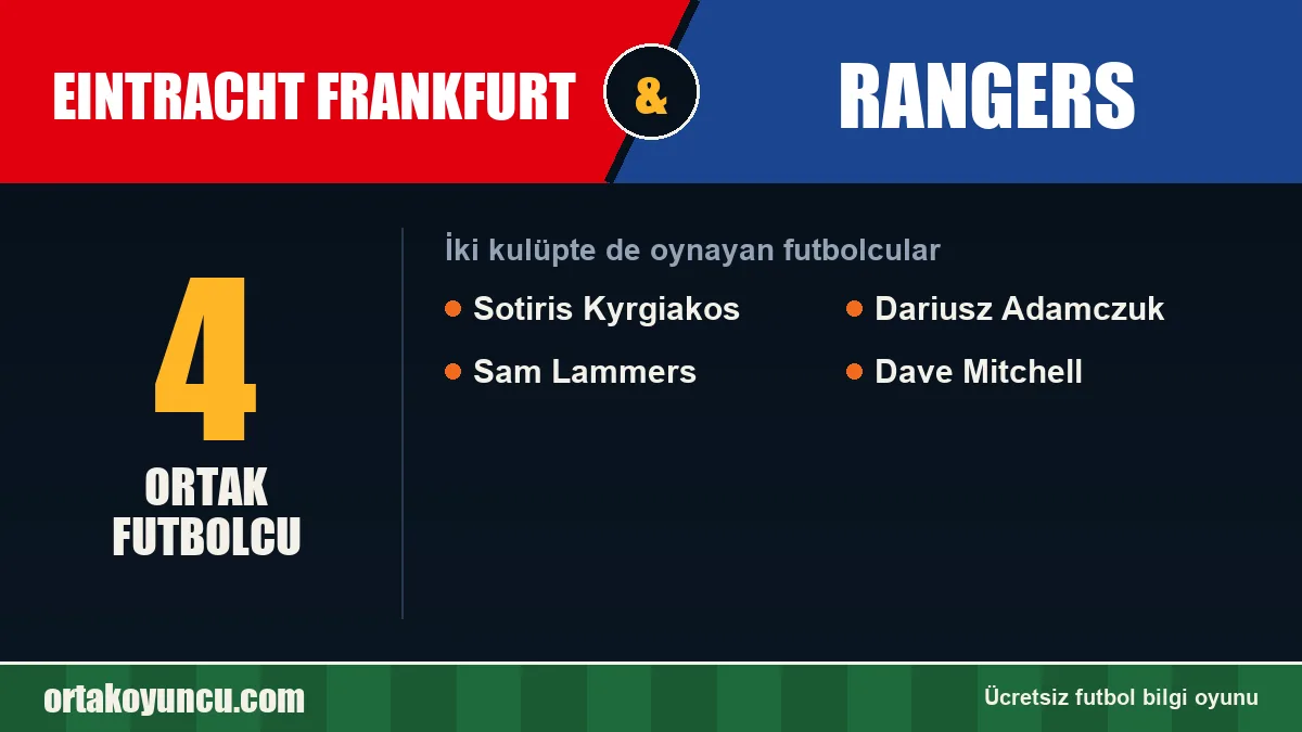 Eintracht Frankfurt ve Rangers: ikisinde de oynayan futbolcular: 4 futbolcu