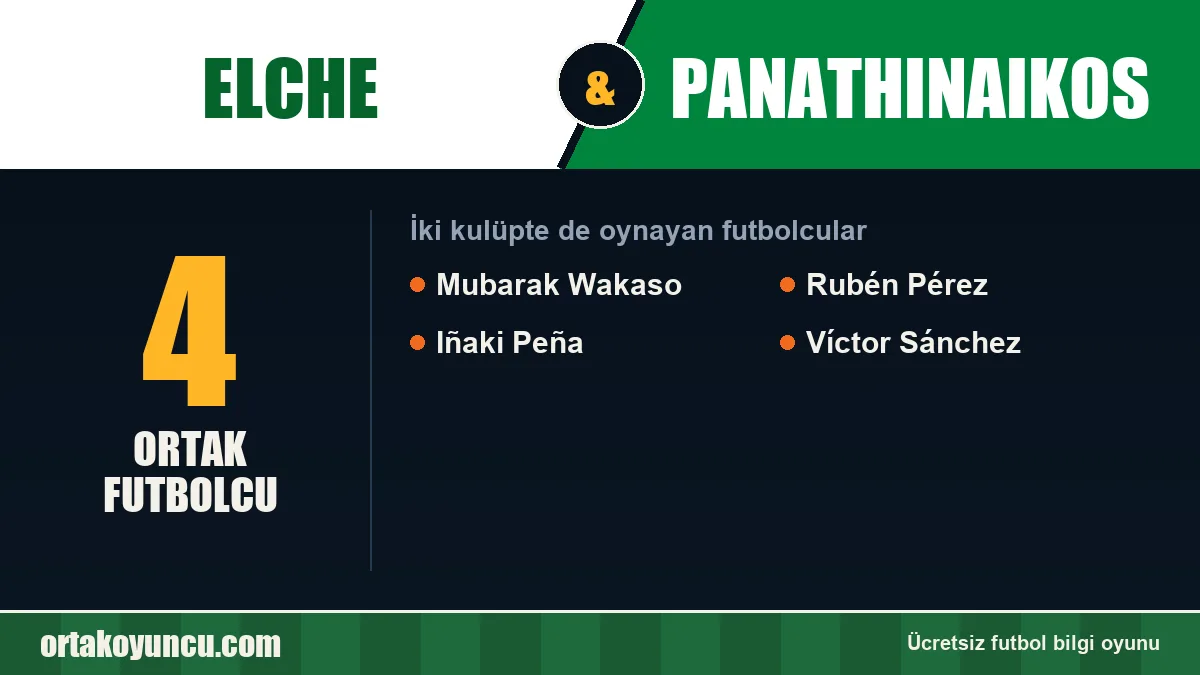 Elche ve Panathinaikos: ikisinde de oynayan futbolcular: 4 futbolcu