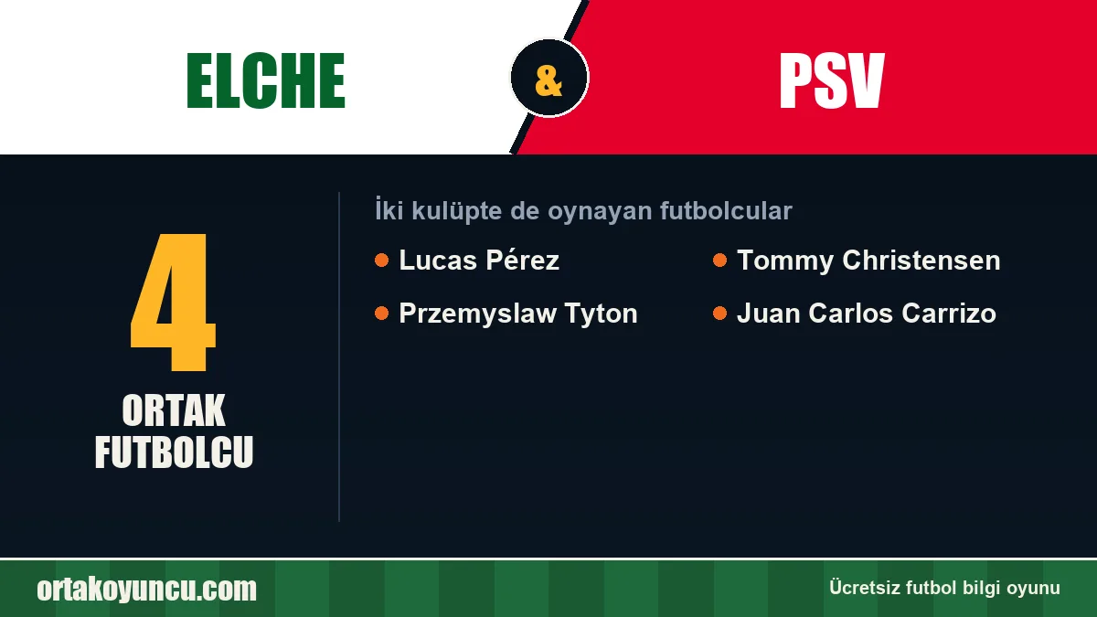 Elche ve PSV: ikisinde de oynayan futbolcular: 4 futbolcu