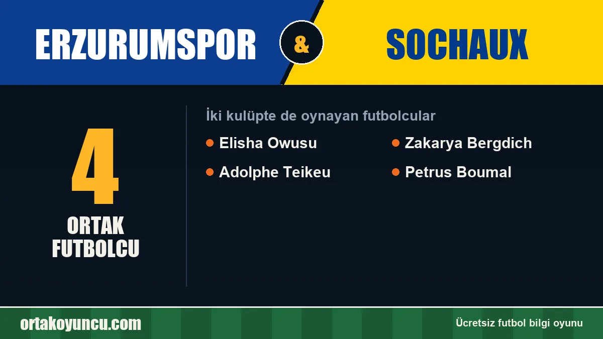 Hem Erzurumspor hem Sochaux forması giyen futbolcular: 4 futbolcu