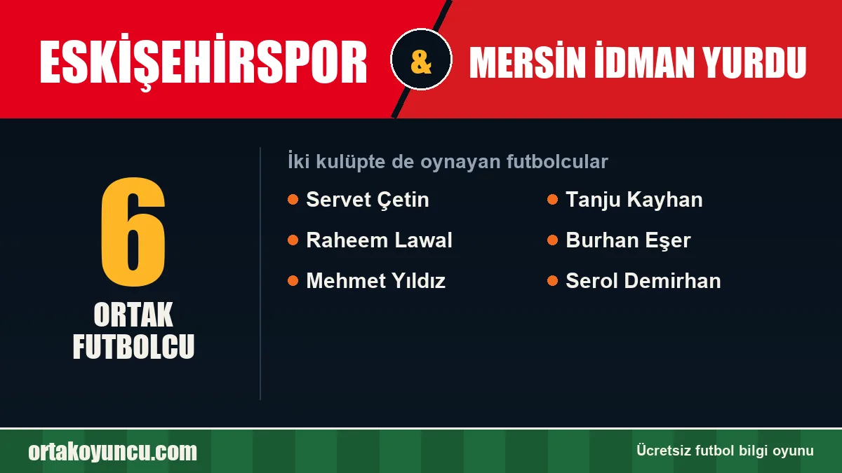 Hem Eskişehirspor hem Mersin İdman Yurdu'da oynayan futbolcular: 6 futbolcu