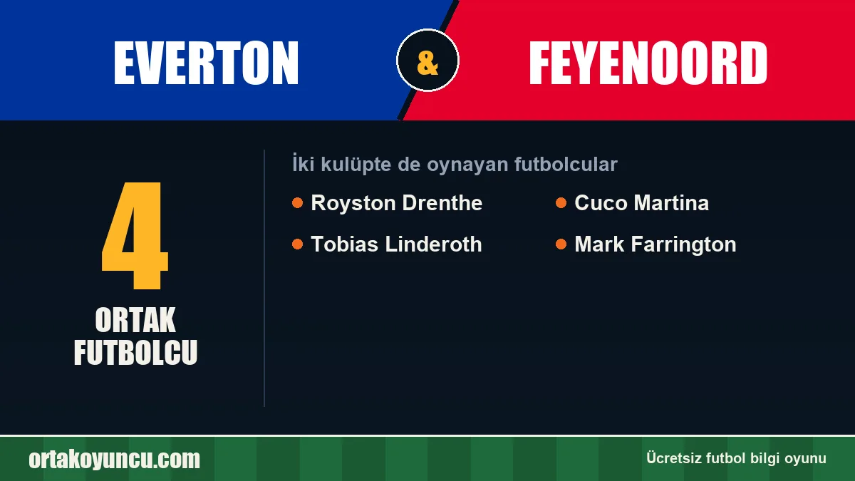 Everton ve Feyenoord: ikisinde de oynayan futbolcular: 4 futbolcu