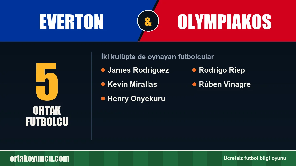 Everton ve Olympiakos: ikisinde de oynayan futbolcular: 5 futbolcu