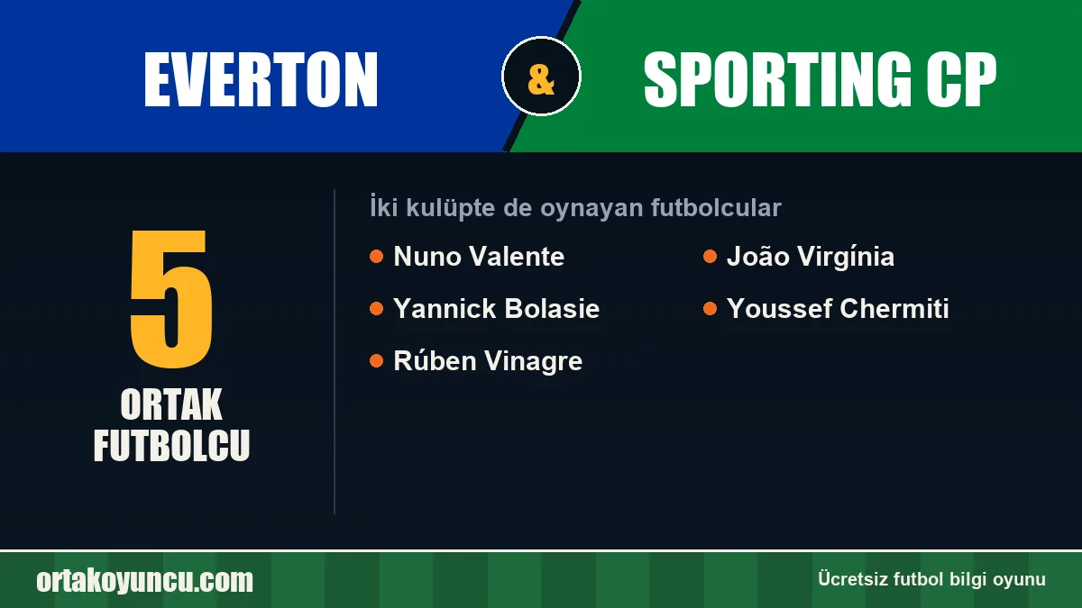 Everton ve Sporting CP: ikisinde de oynayan futbolcular: 5 futbolcu
