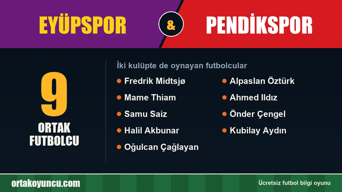 Hem Eyüpspor hem Pendikspor'da oynayan futbolcular: 9 futbolcu