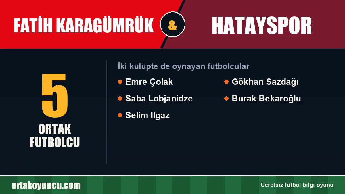 Hem Fatih Karagümrük hem Hatayspor'da oynayan futbolcular: 5 futbolcu